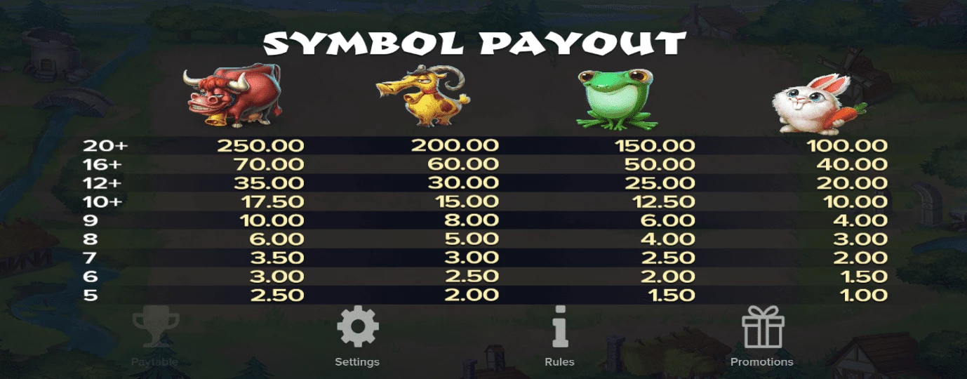 micro knights pay out symbols 1