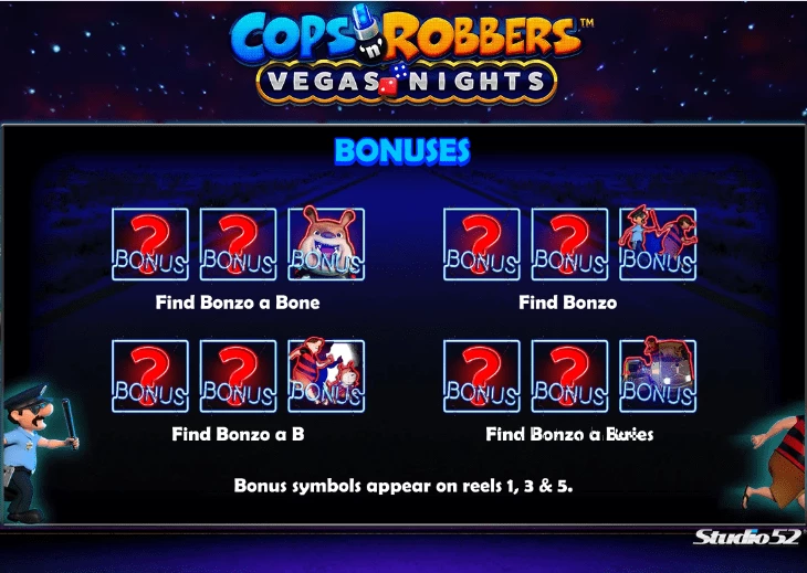 cops n robbers slot bonusses