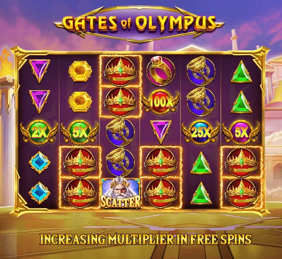 Gates of Olympus slot review screenshot 2
