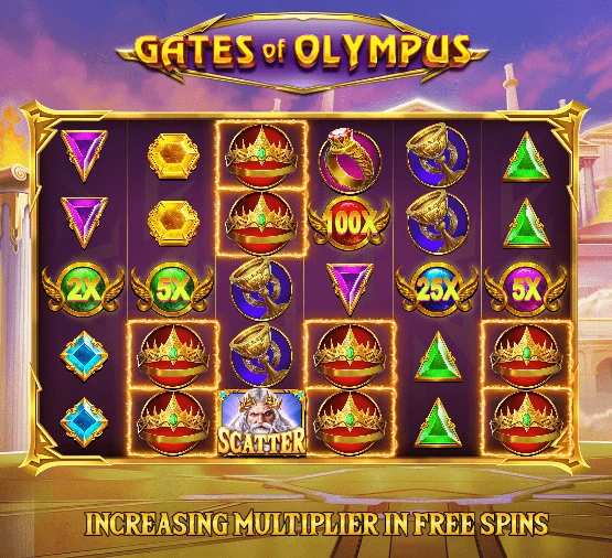 Gates of Olympus slot review screenshot 3