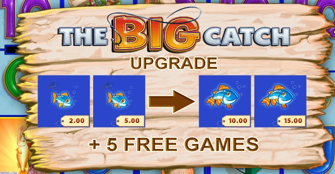 Fishin' Frenzy The big catch upgrade + free spins